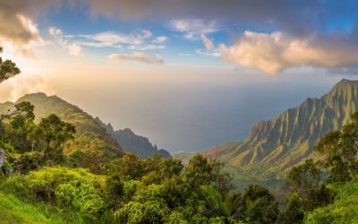 The Most Popular Destination in Hawaii