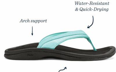 OLUKAI womens Molded Sandal Review